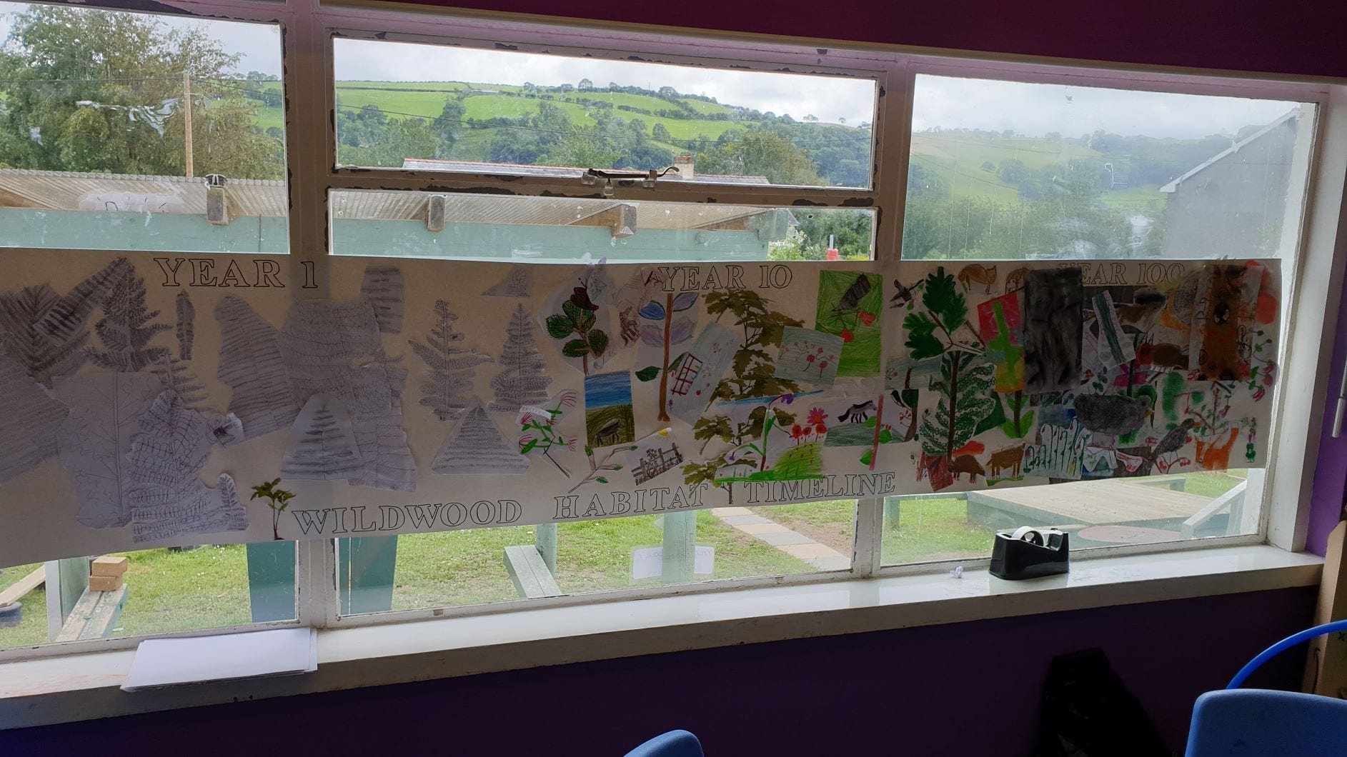 Timeline Penllwyn M